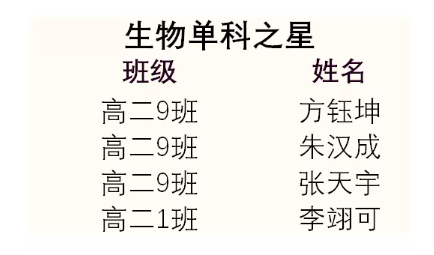 生物.png
