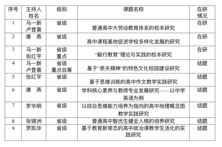 微信截图_20220822150610.png
