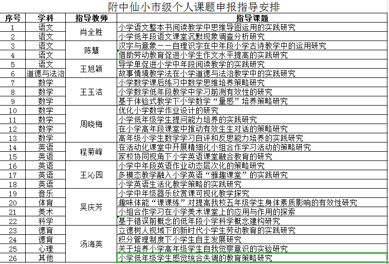 申报指导安排表.png