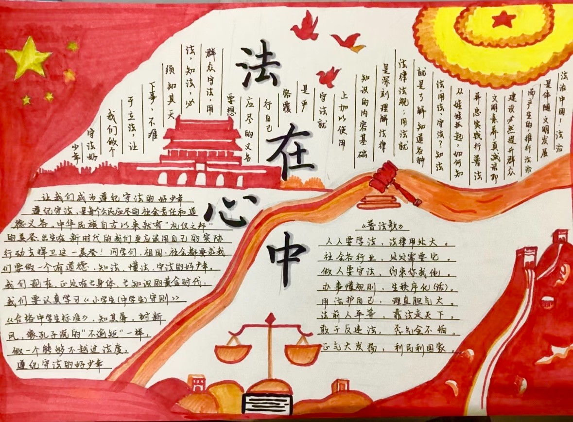宪法手抄报1.JPG