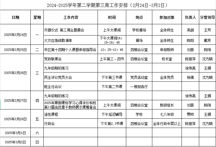 第3周.jpg
