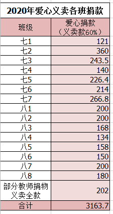 fc7c32c6a7dafea9c3b5528189ea988.png