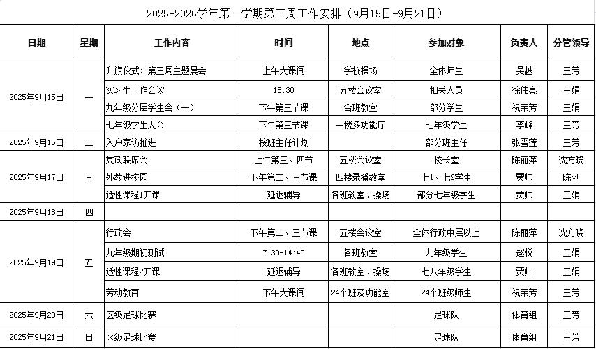 第3周.jpg