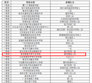 财税技能大赛_html_m30c1094a.png