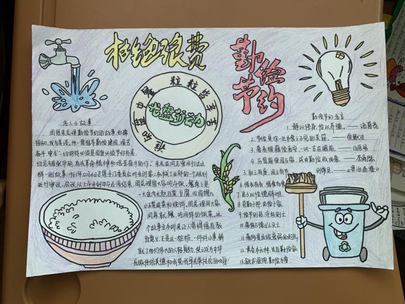 “勤俭节约”我倡议，”光盘行动“我能行_html_7ea2a2e9.jpg