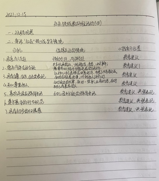 211215教研促提升  分享促成长——社会领域教研组活动（四）_html_m5cd32832.jpg