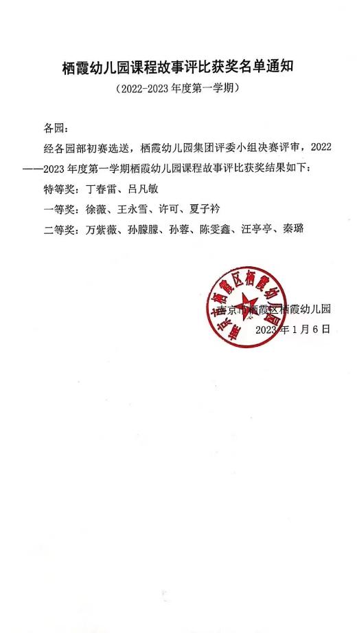 230106做扎实课程 叙童真故事——栖霞幼儿园课程故事评比活动_html_61a83693.jpg