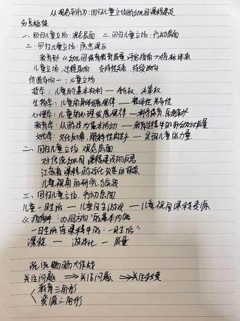 230111回归儿童立场 聚焦课程建设以查促教 聚力提升————栖幼翡翠天域园讲座学习活动_html_61f466b0.jpg