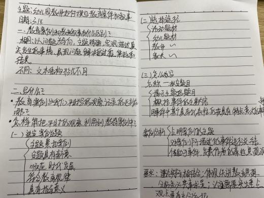 230310聚焦问题 推动成长——栖霞幼儿园教育案例、教育叙事撰写培训活动_html_m48dc1541.jpg