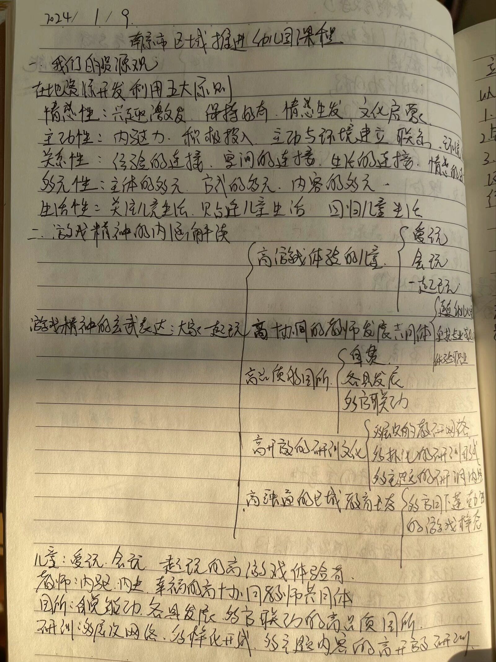 240109课程游化 从儿童出发栖霞幼儿园翡翠天域园业务学习观摩研讨场会_html_m2a639e49.jpg