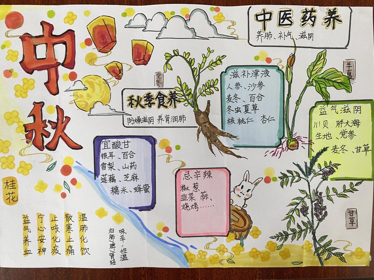 【博学广志】精彩纷呈 共享中秋_html_m8a4ef71.jpg