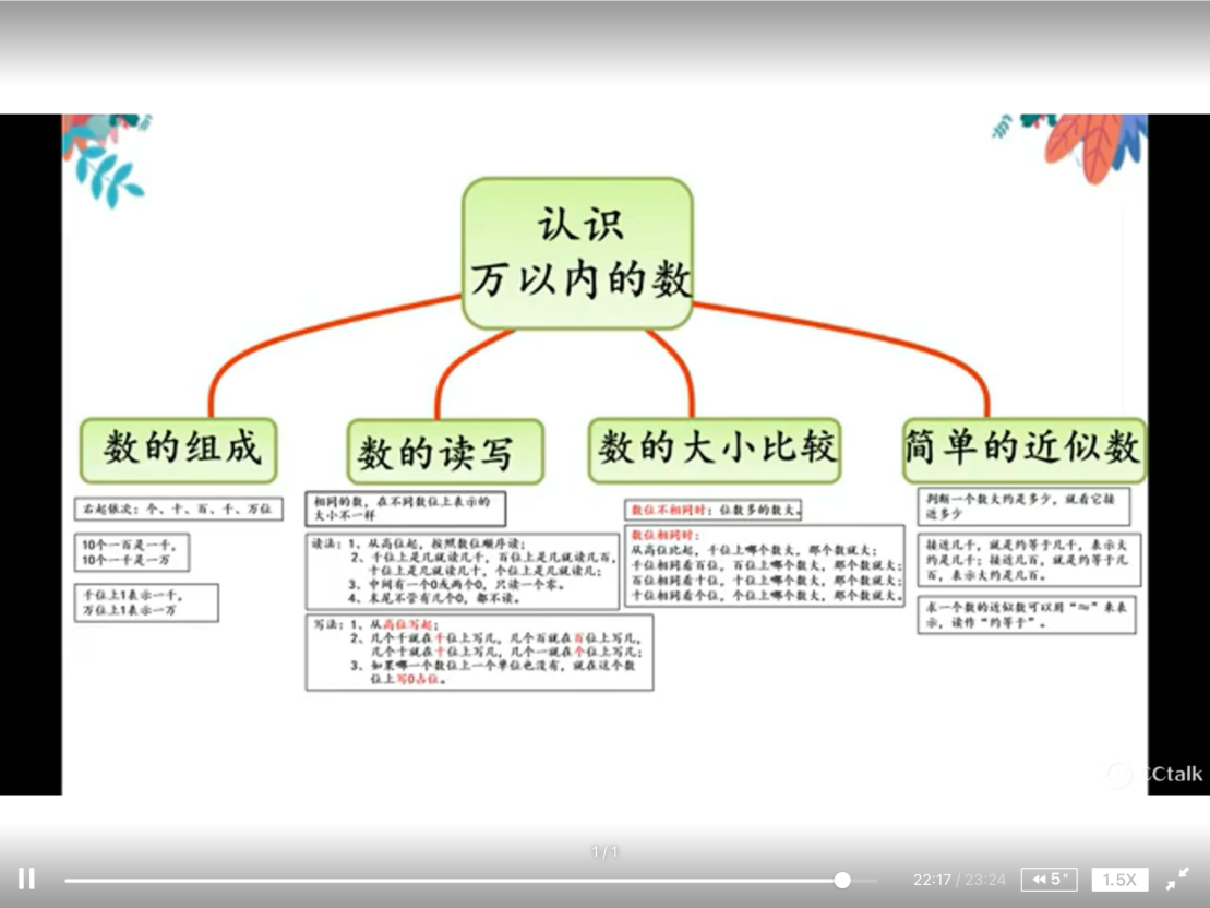 【博学广志】停课不停学，线上云教研——记金陵小学（广志路校区）数学组校本教研（八）_html_m4d9dd0a5.png