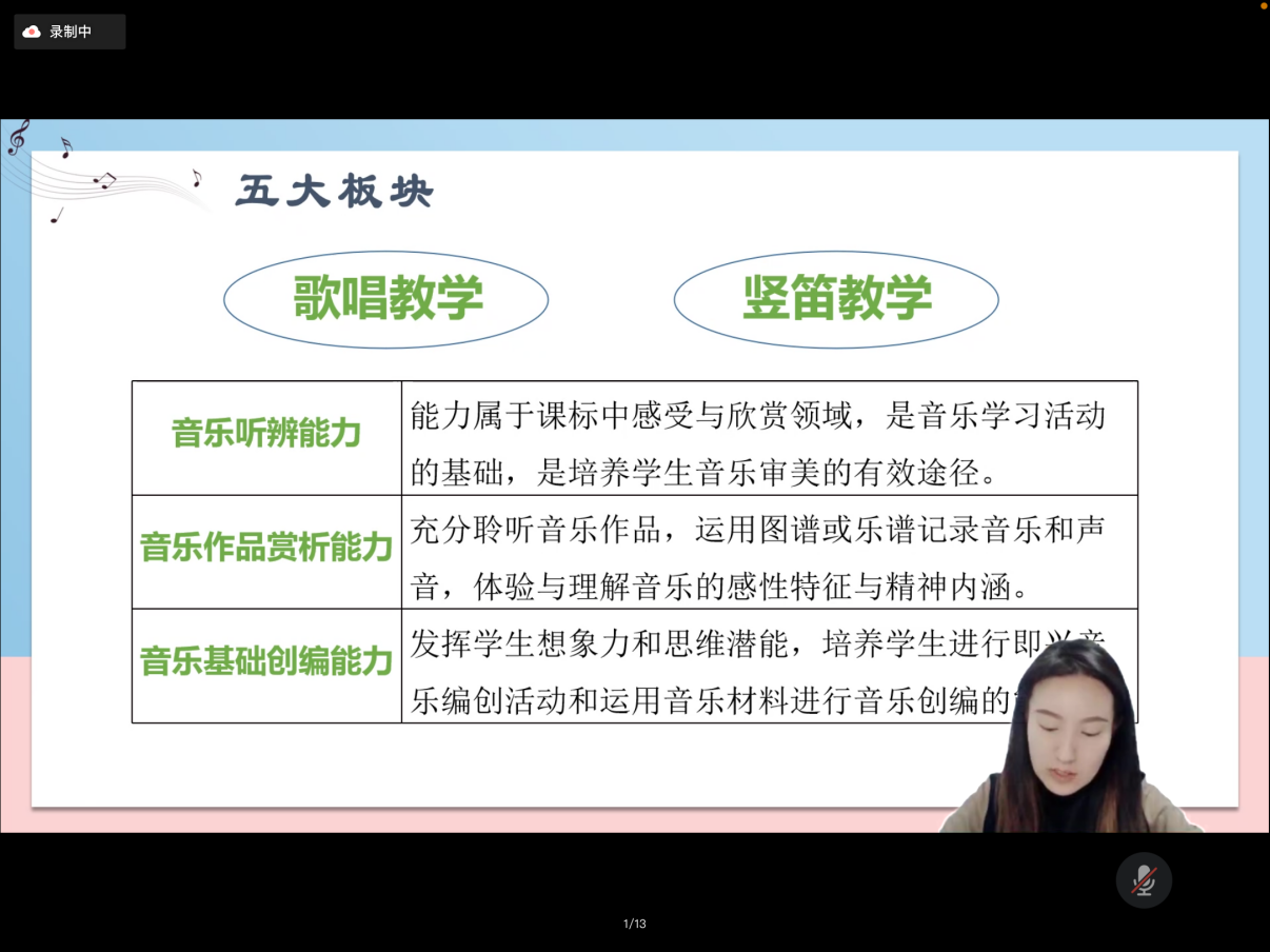 【博学广志】乐歌相融   ”音“教而研——金陵小学广志路校区音乐组教研_html_m5fffa3e1.png