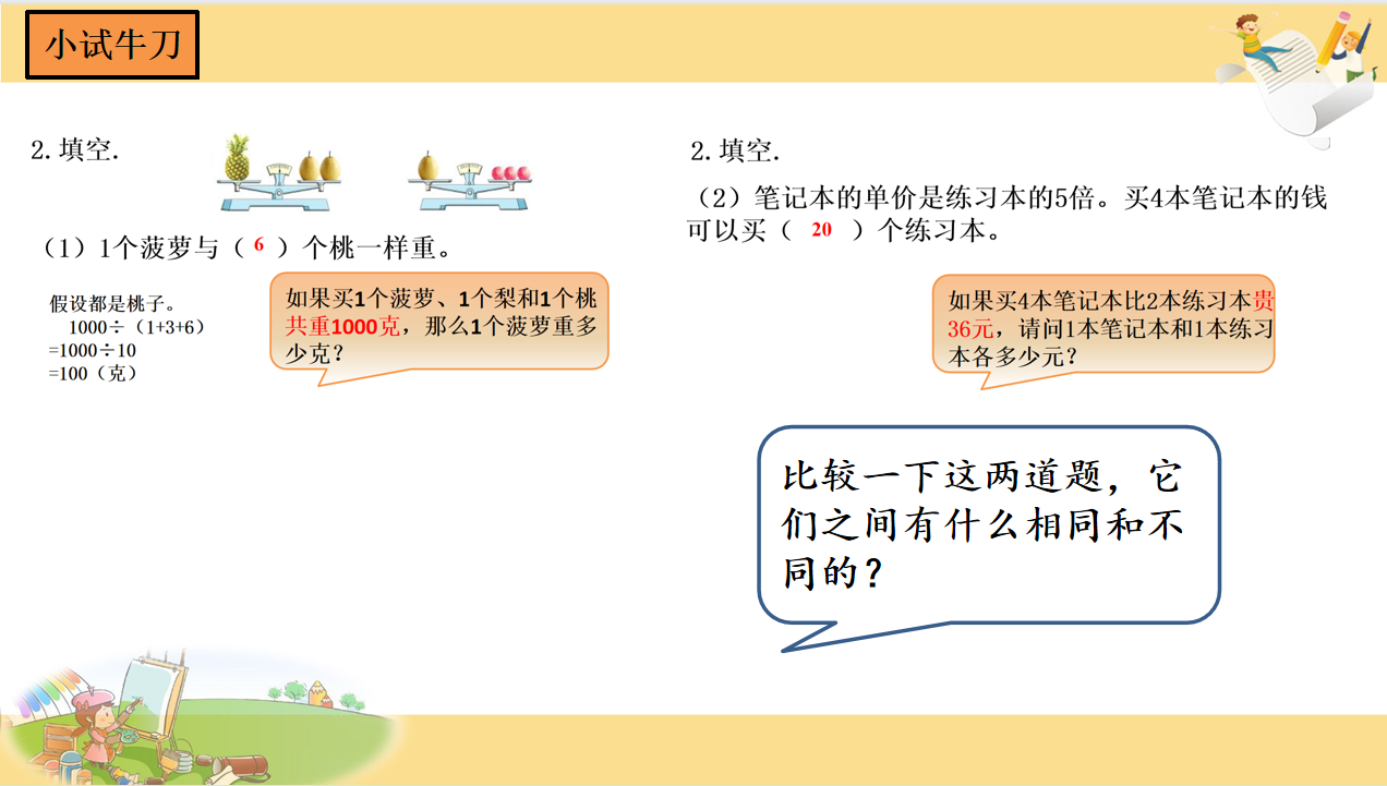【湖畔·童化课堂】问题驱动思考，感悟生成策略——数学校本研修之课例研讨（154）(1)_html_m768b6e9b.png