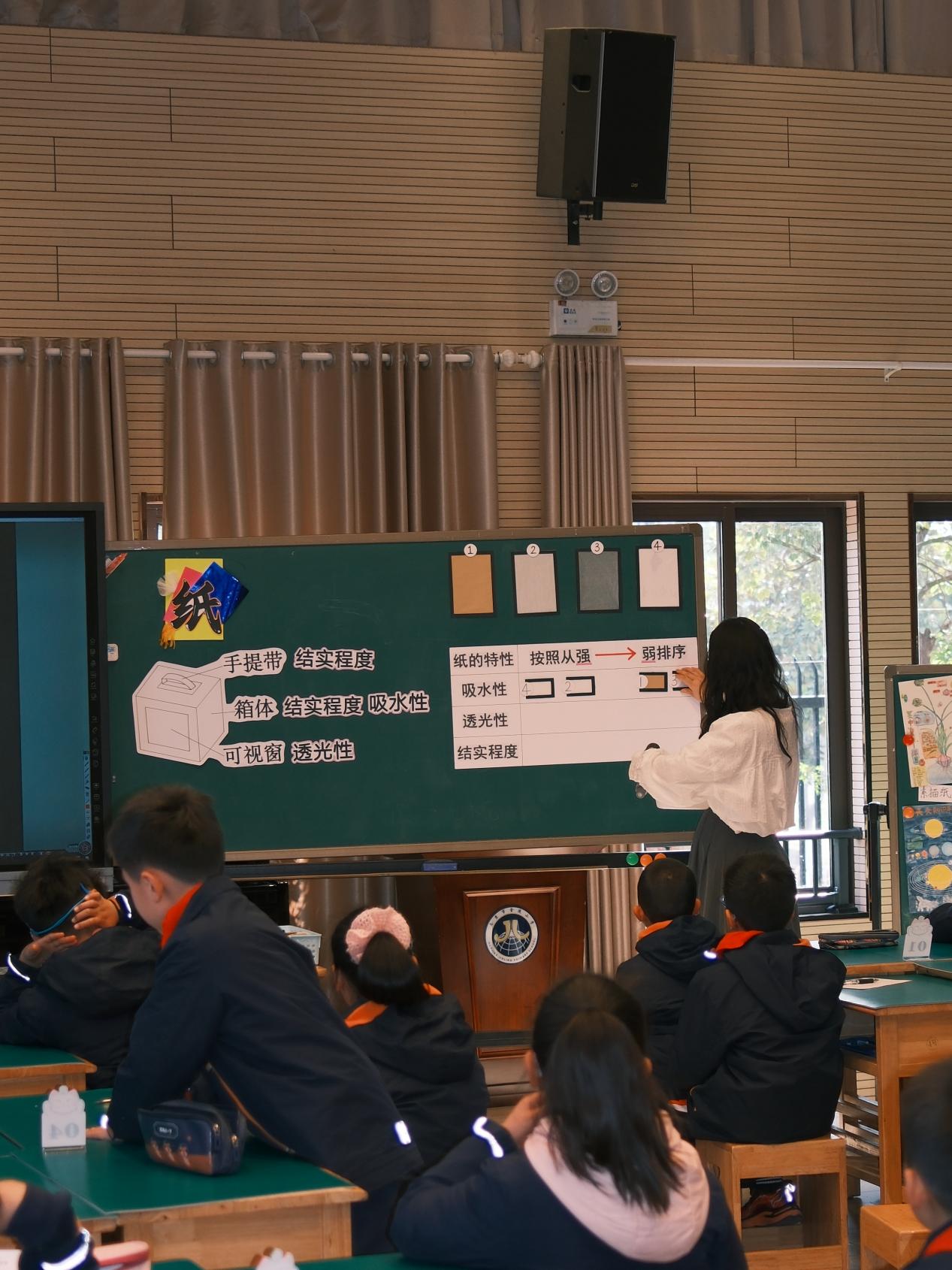 【湖畔·童化课堂】以深度思维重构课堂生态，促进科学素养进阶发展_html_m764bb135.jpg