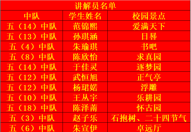 【湖畔·学生活动】声动金小，逐梦启航——第四届主持人暨广播员讲解员选拔比赛_html_77b6e8d7.png