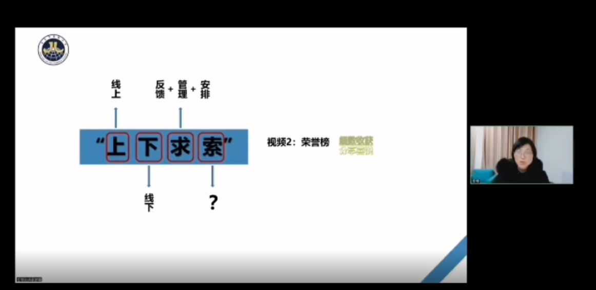 【湖畔·级部动态】同心话成长 家校携手行——2022-2023学年第一学期四年级级部云家长会_html_m77c9dcc1.png