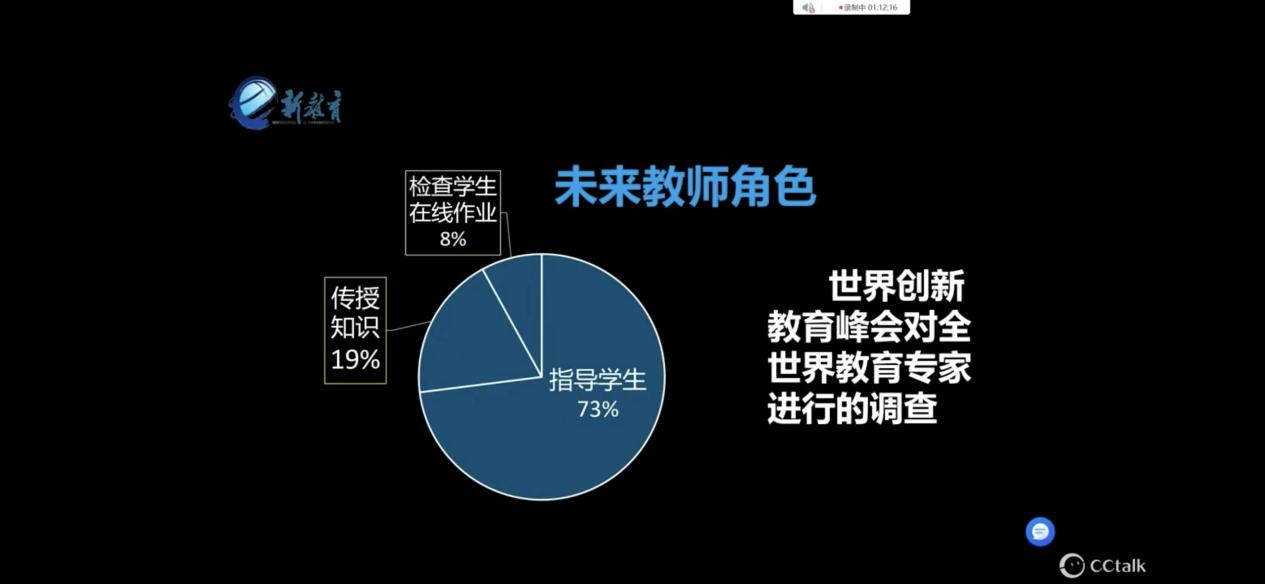 【博学广志】重塑教师的未来画像——栖霞教科研云端大讲坛第三十四期活动_html_m1251c5a7.jpg