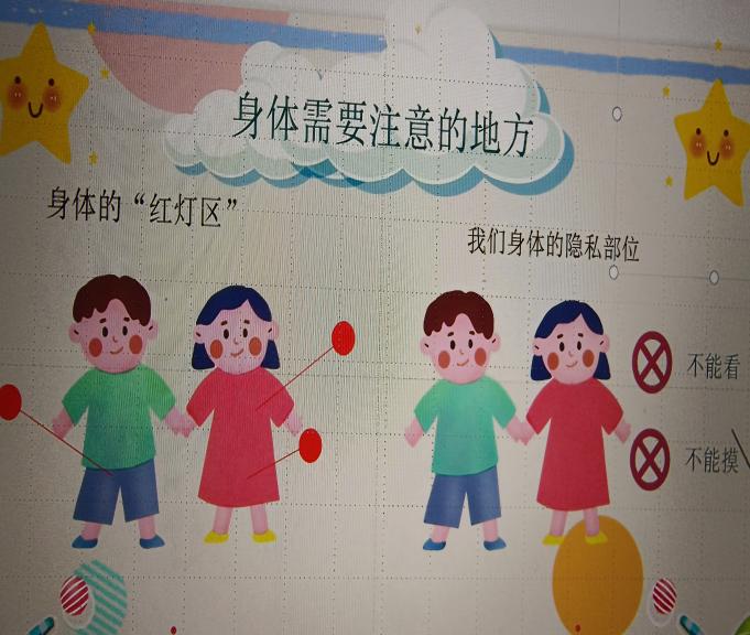 【湖畔·家校共育】儿童成长与性教育——二（11）班家长课堂_html_37c3c942.jpg