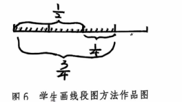 【湖畔·特色项目】 把握知识本质，感悟运算的一致性——数学校本研修之阅读分享（105）_html_m5431101e.png