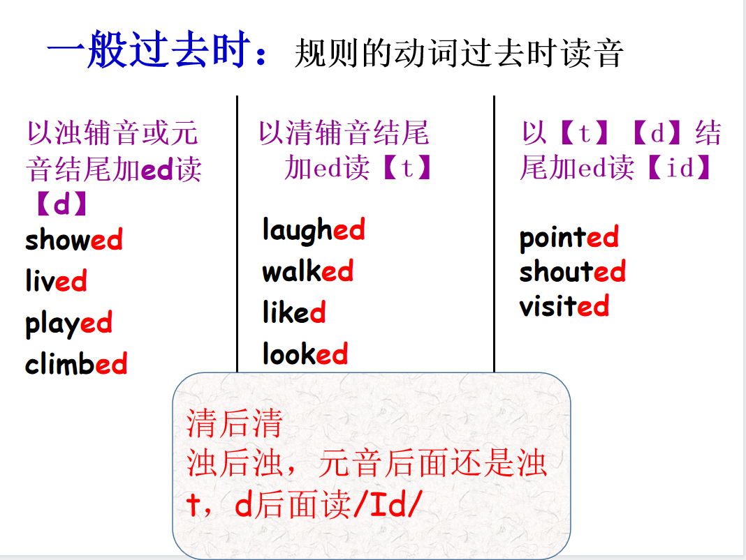 【湖畔光影】“趣味英语”之沪江网课（1）_html_m47b16f7.png