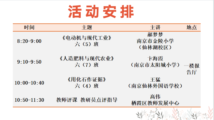 聚焦归纳思维发展，共探科学策略教学——记栖霞区小学科学教研活动_html_m630d1446.png