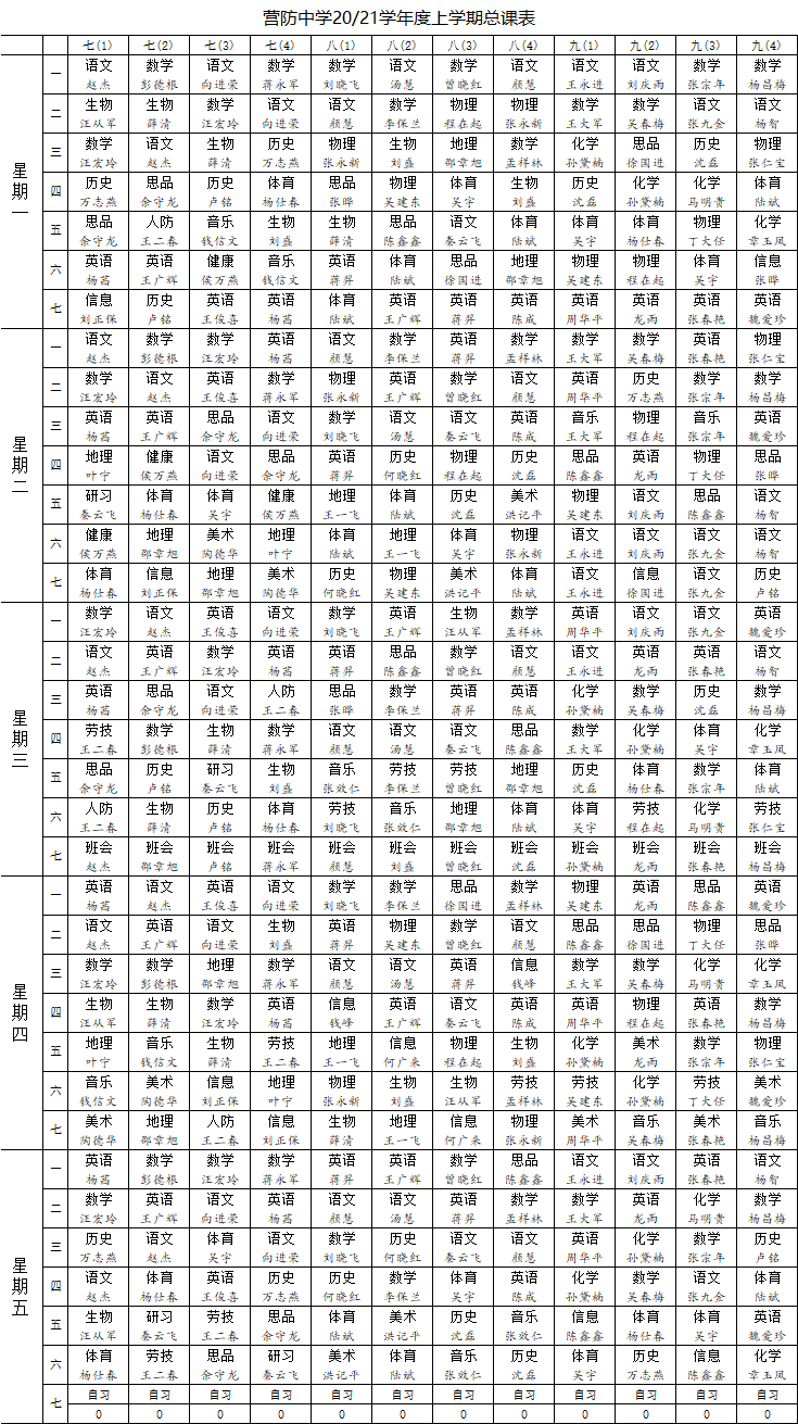 20/21学年度上学期总课表
