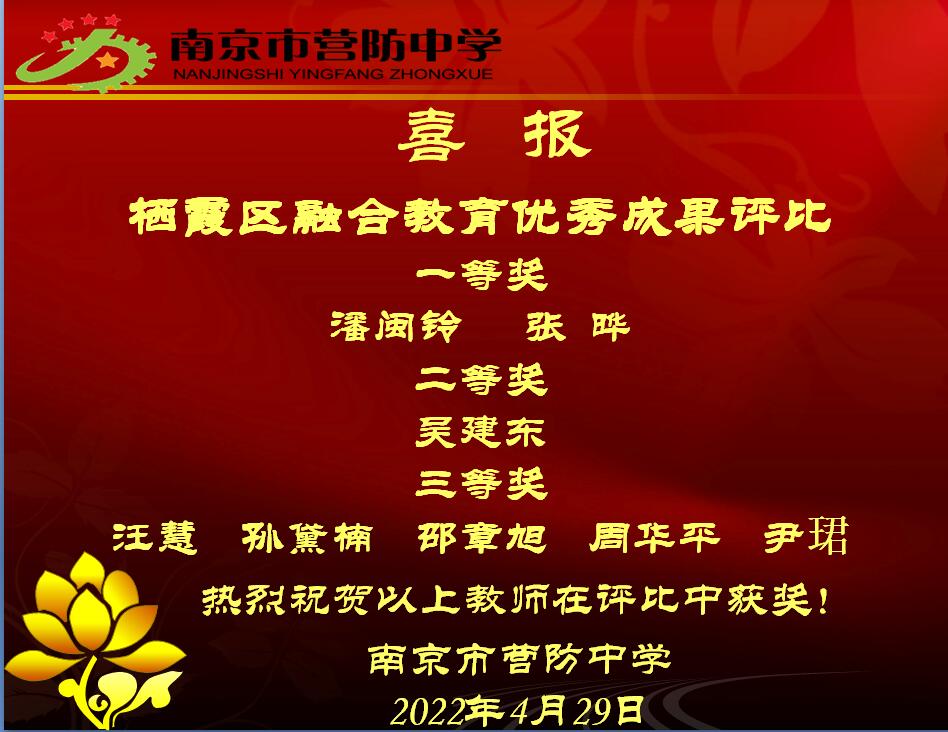 【尊荣营中】热烈祝贺我校教师在栖霞区融合教育优秀成果评比中获奖！