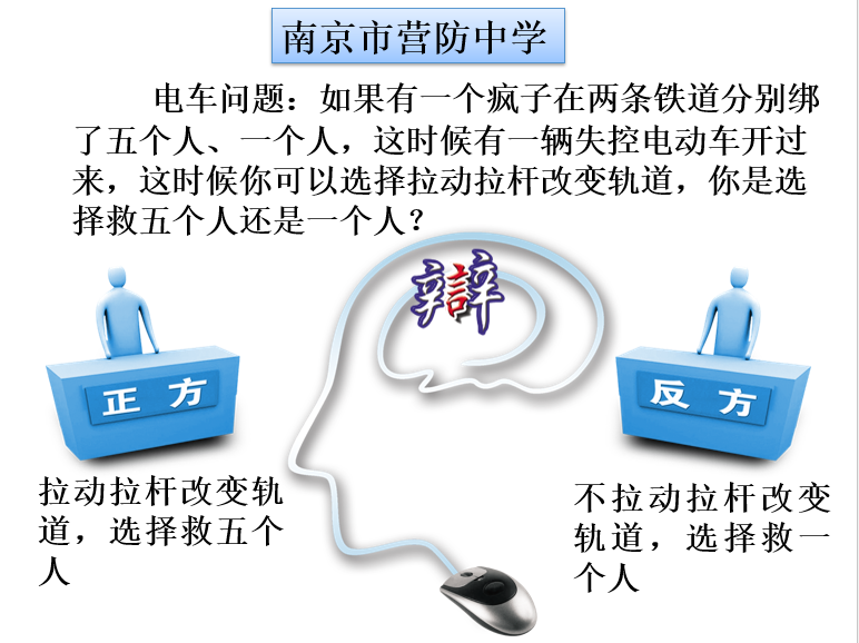【尊荣营中】“基于主题学习的初中道德与法治思维型课堂建构研究”之学生活动（一）——辩论赛