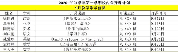 【尊荣营中】学科骨干示范引领，互学平台促进提升——记2020-2021学年营防中学区学科带头人示范展示活动