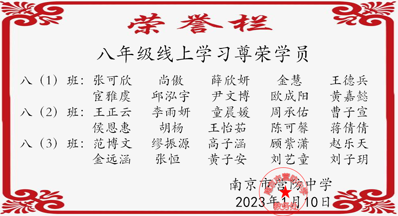 南京市营防中学召开班级散学典礼_html_m4d1ad5c6.png