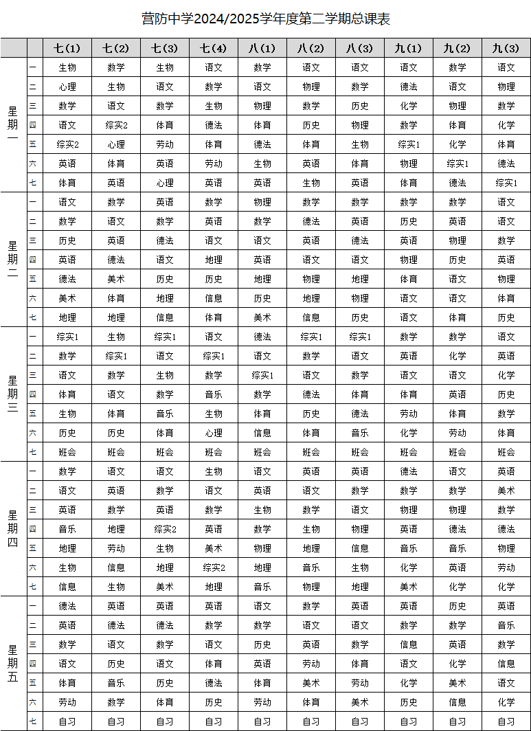 2024-2025学年度下学期总课表