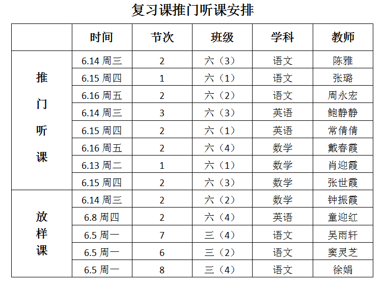 复习课报道_html_m37bb767b.png