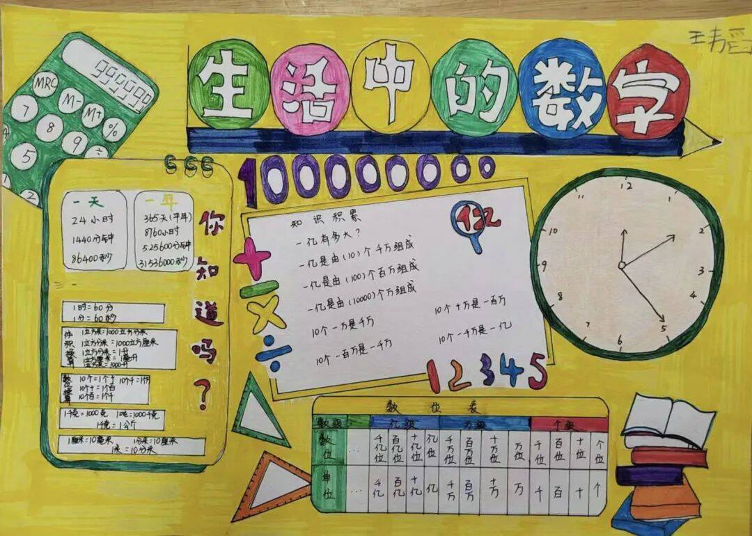 巳巳如意启新程  创意无限展风采——幕府山庄小学二年级寒假作业展_html_7e6b6874.jpg