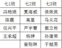 家校联动，共克困难--记中桥中学疫情指导_html_m1de45bb9.jpg