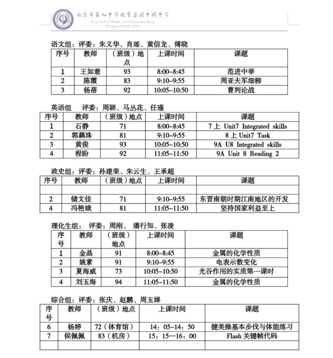 以赛促教助成长 砥砺青春绽芳华_html_893d32b.jpg