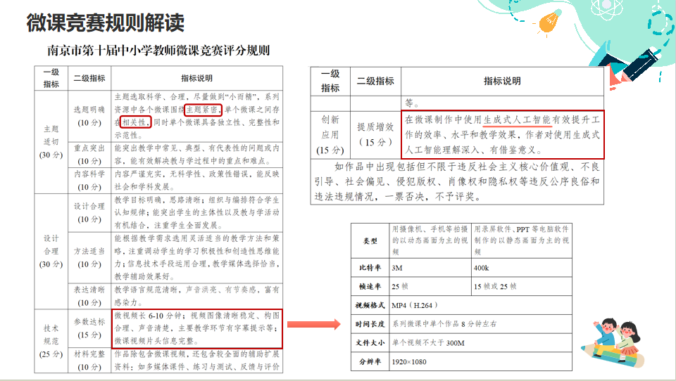【新闻稿】改12.18微课竞赛的系列活动_html_3b57dafb.png