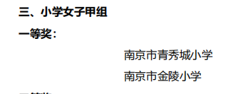 2020区长杯比赛成绩及参赛队伍_html_m11c88d40.png