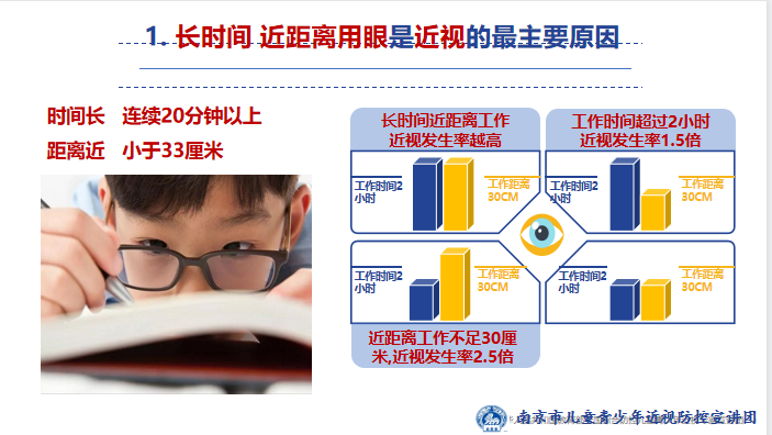 新闻稿 近视防控讲座_html_m3697d651.png