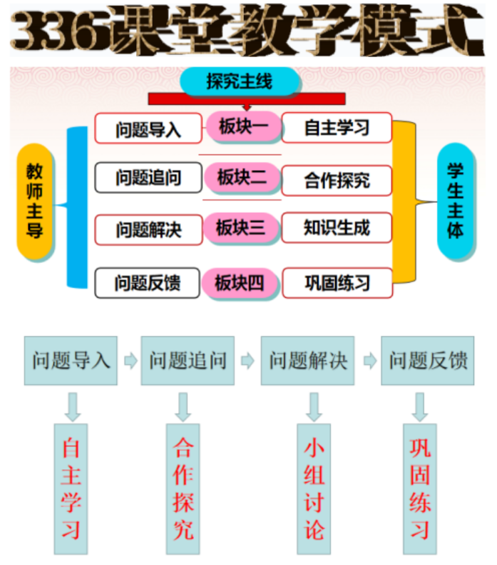 新建 DOC 文档 (2)_html_9f41689.png
