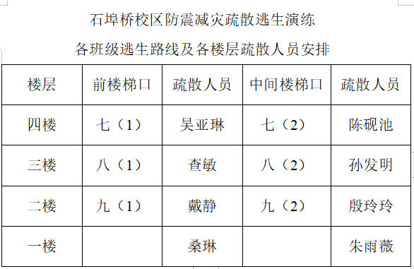 1楼层疏散人员1.jpg