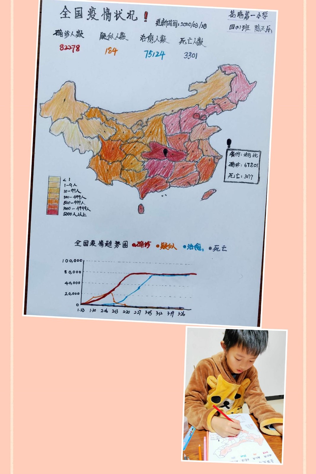 【花港一小】停课不停学，花港一小这样做（八十五） “数”眼看疫，童笔绘“疫”之四年级数学小报征集大赛 花港一小第七届数学节系列报道五