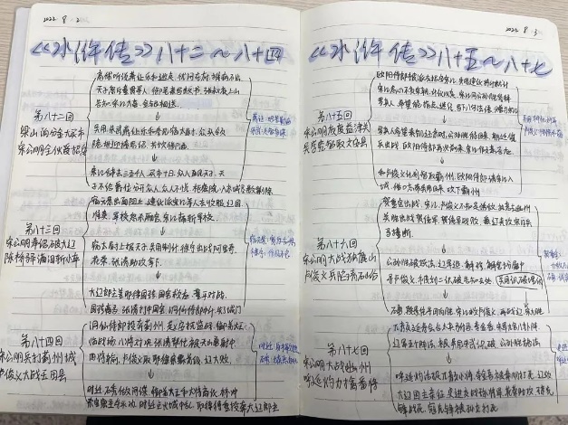 九年级暑期作业_html_4a2c63fa.jpg