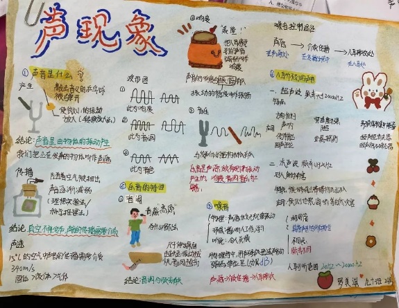 九年级暑期作业_html_4b35554.jpg
