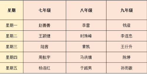 2023-2024学年第一学期体育大课间实施方案_html_mf013087.png