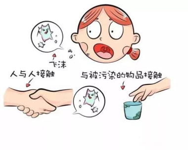 预防秋冬季传染病（校园网）_html_3705f896.png