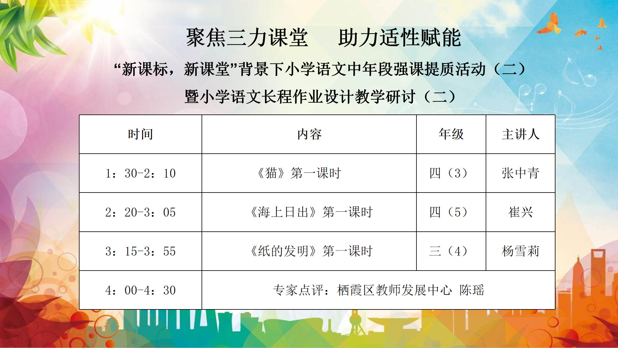 聚焦三力课堂 助力适性赋能——“新课标，新课堂”背景下小学语文中年段强课提质活动_html_4c4ef77.png