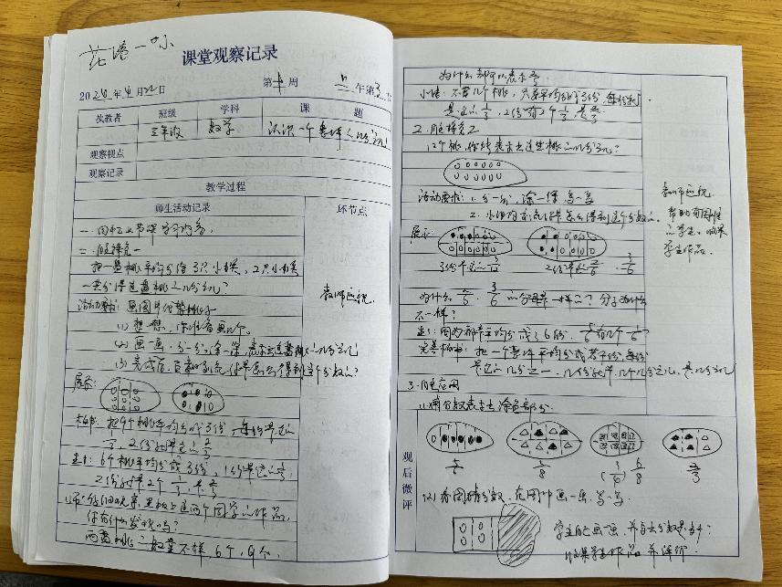 数学组第十周集体备课活动侧记_html_m397e886.jpg