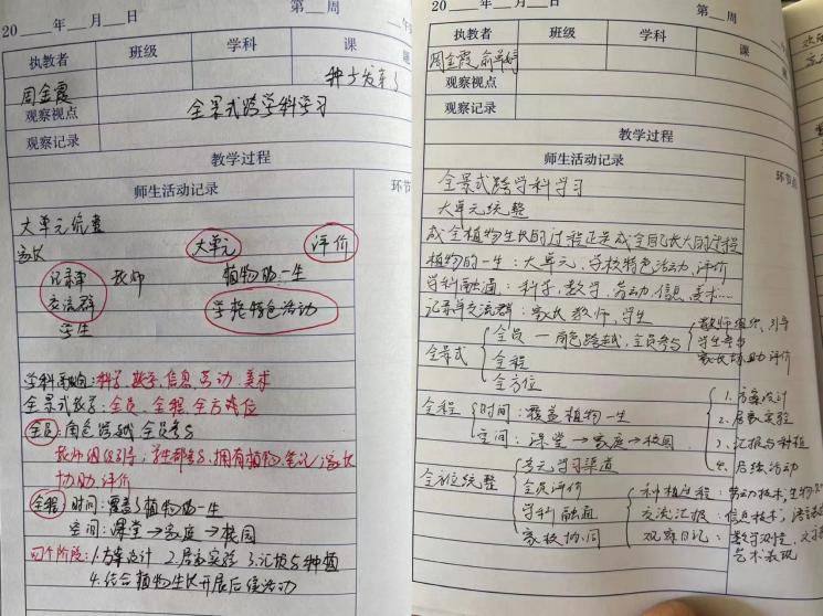 【正学丁三&middot;教学】向外借力，向内生长——丁家庄第三小学“跨学科教学”课型研讨会线上学习活动_html_m2ce6b56d.jpg