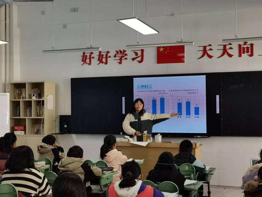 【正学丁三&middot;教学】专家引领促提升 携手共进谱新篇——南京市丁家庄第三小学数学组校本教研活动侧记_html_m79ec92e4.jpg